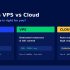 Shared Hosting vs VPS vs Cloud Comparison