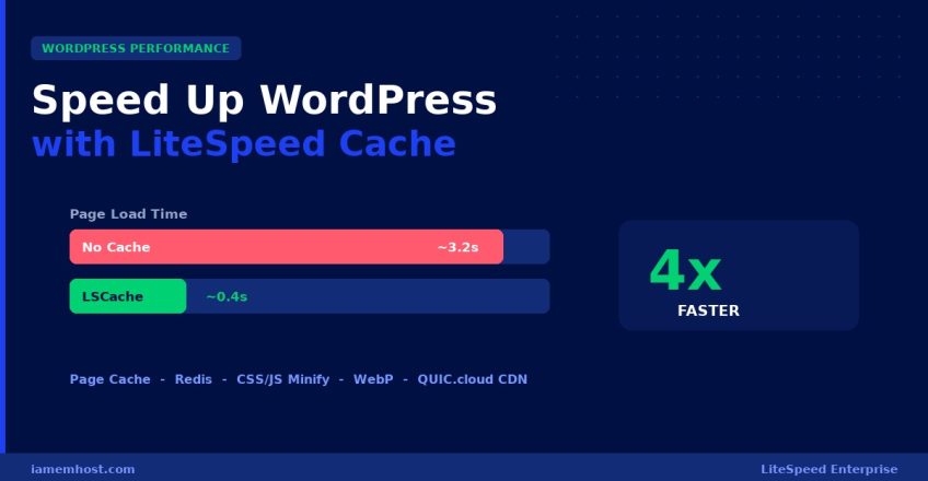 Speed Up WordPress with LiteSpeed Cache