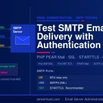 PHP PEAR Mail scripts to test SMTP email delivery with SSL port 465, STARTTLS port 587, and plain port 25 authentication