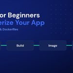 Docker for Beginners: Containerize Your First Web App