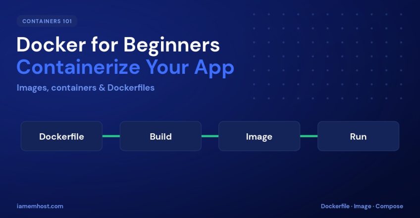Docker for Beginners: Containerize Your First Web App