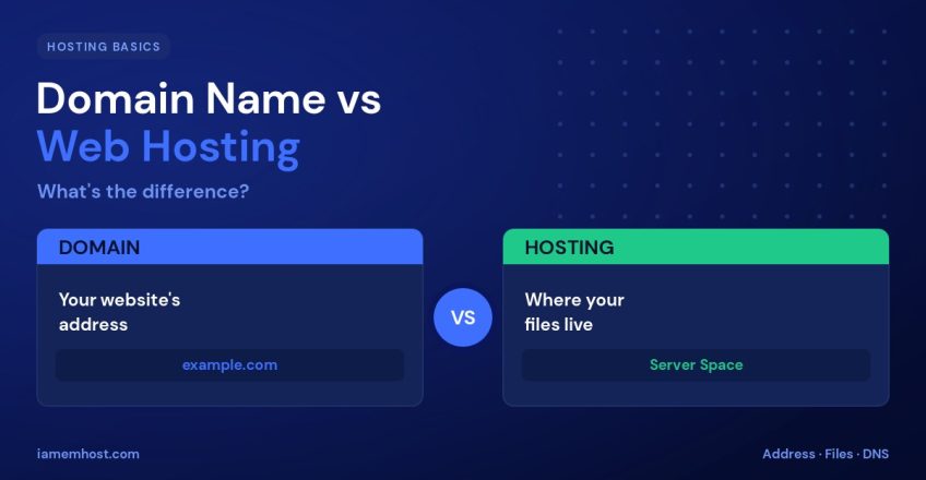 Domain Name vs Web Hosting: What's the Difference?