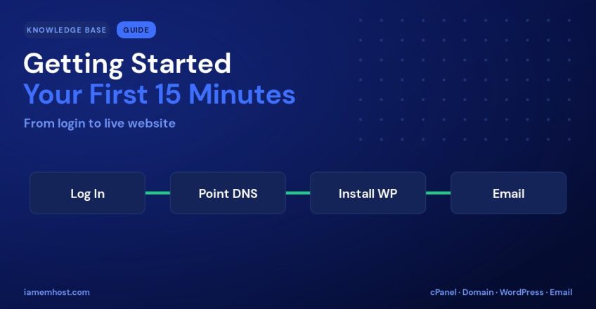 Getting Started with IAMEM Hosting: Your First 15 Minutes