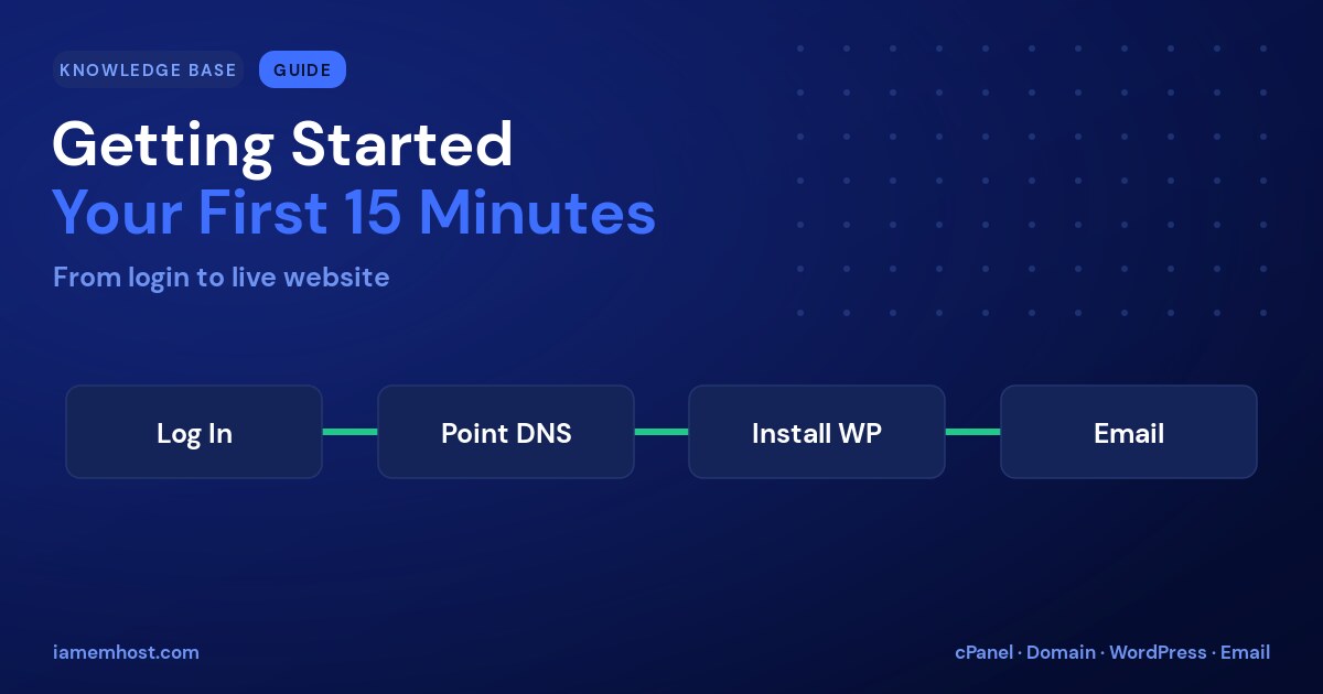 Getting Started with IAMEM Hosting: Your First 15 Minutes