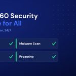 Imunify360 Server Security Now Free for All IAMEM Hosting Customers