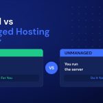 Managed vs Unmanaged Hosting: Which Do You Need?