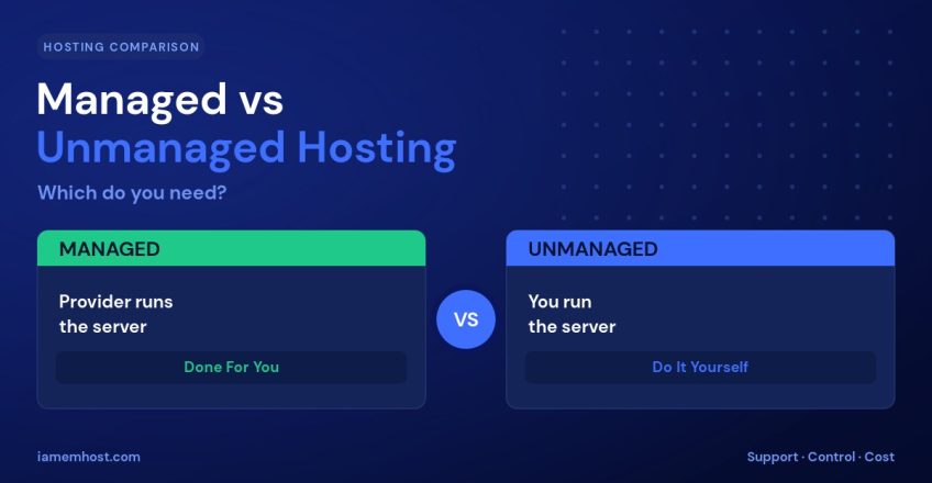 Managed vs Unmanaged Hosting: Which Do You Need?