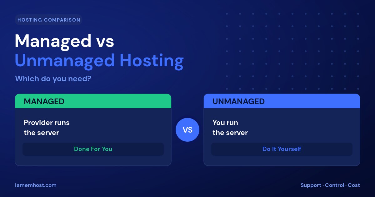 Managed vs Unmanaged Hosting: Which Do You Need?
