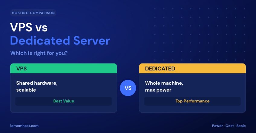 VPS vs Dedicated Server: Which Is Right for Your Website?