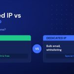 Dedicated IP vs Shared IP: Do You Really Need a Dedicated IP?