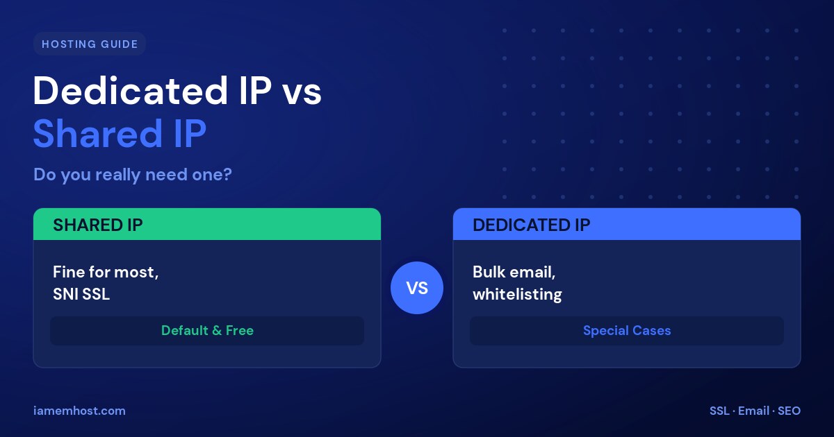 Dedicated IP vs Shared IP: Do You Really Need a Dedicated IP?