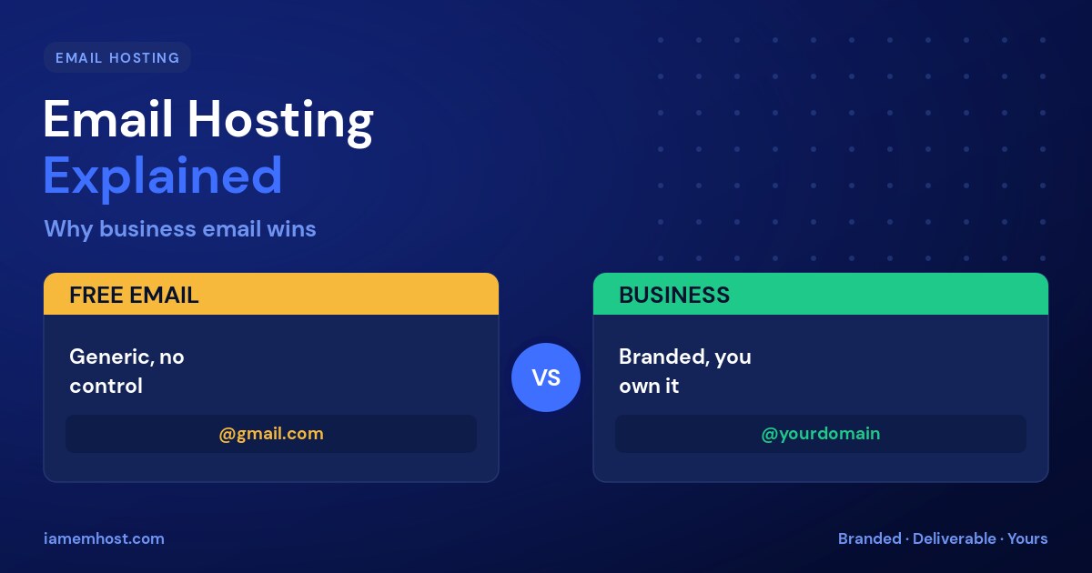 Email Hosting Explained: Why Business Email Beats Free Providers