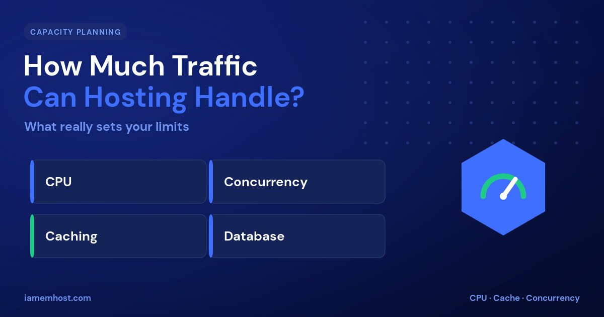 How Much Traffic Can Your Hosting Handle? A Capacity Guide
