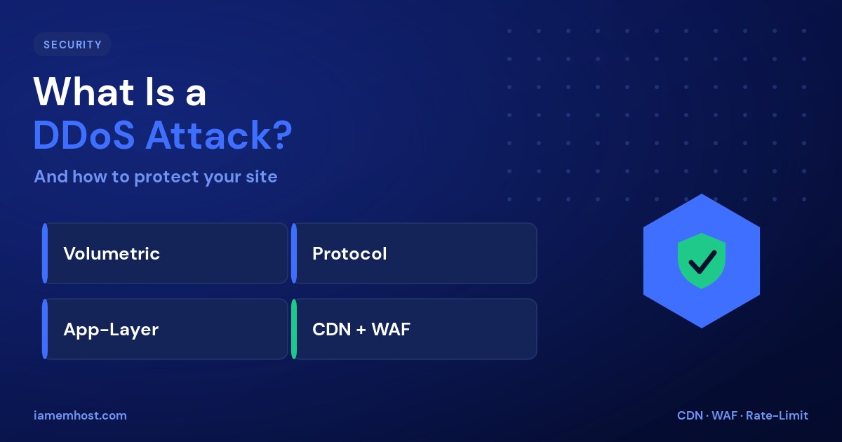 What Is a DDoS Attack? How to Protect Your Website