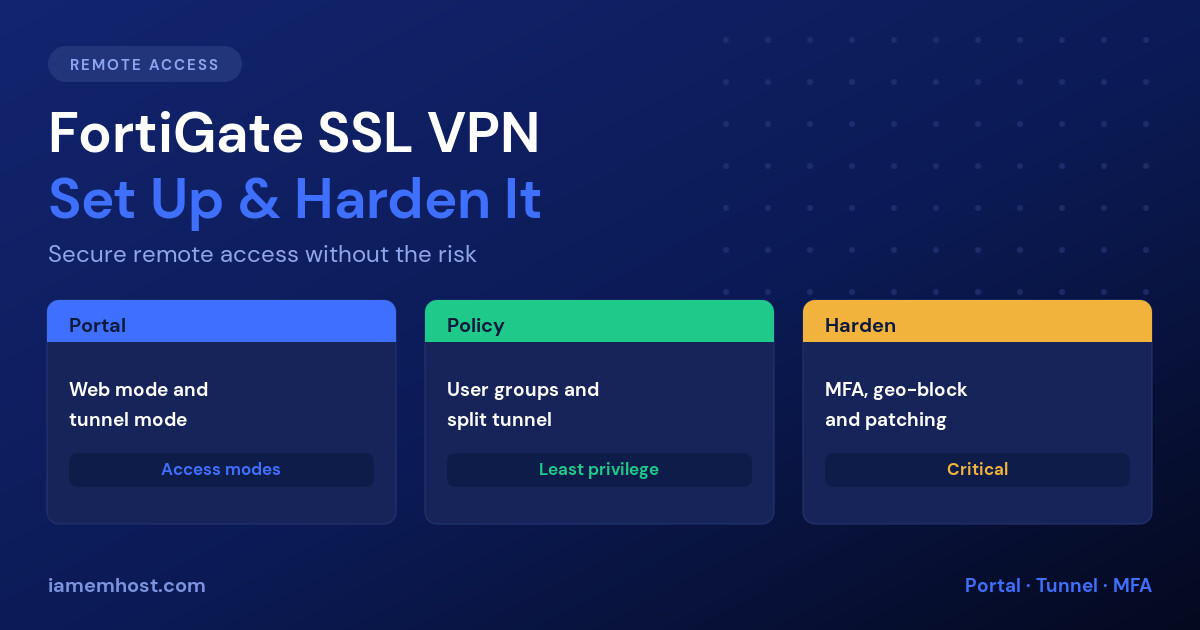 FortiGate SSL VPN configuration stages: portal, firewall policy and hardening controls
