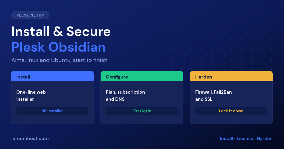 Three-step Plesk Obsidian setup: install, configure a service plan, and harden the server