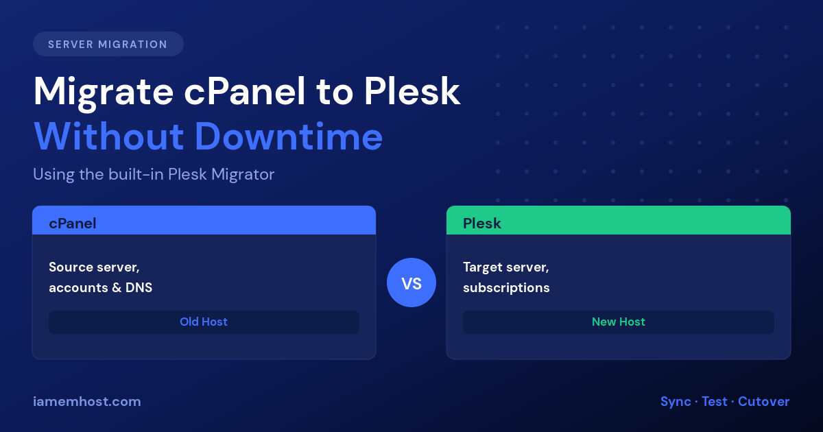 cPanel source server and Plesk target server side by side in a zero-downtime migration