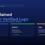 BIMI Explained: How to Get Your Logo Verified in Gmail and Yahoo Inboxes