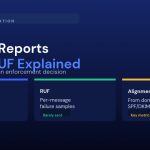 How to Read DMARC Aggregate (RUA) and Forensic (RUF) Reports