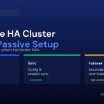 FortiGate High Availability (HA): Active-Passive Cluster Setup