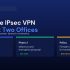 FortiGate Site-to-Site IPsec VPN Between Two Offices