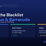 How to Get Delisted from Spamhaus, Barracuda and Other Blacklists