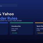 Google & Yahoo Bulk Sender Requirements: The Compliance Checklist