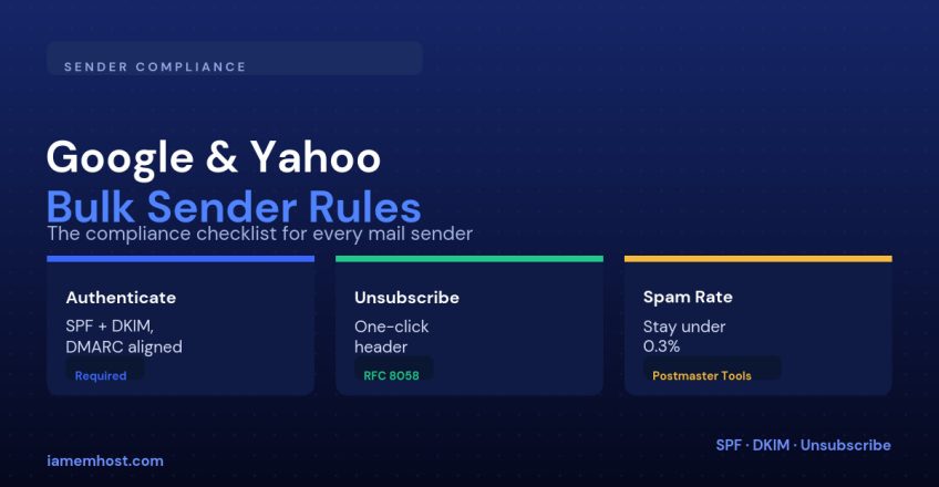 Google & Yahoo Bulk Sender Requirements: The Compliance Checklist