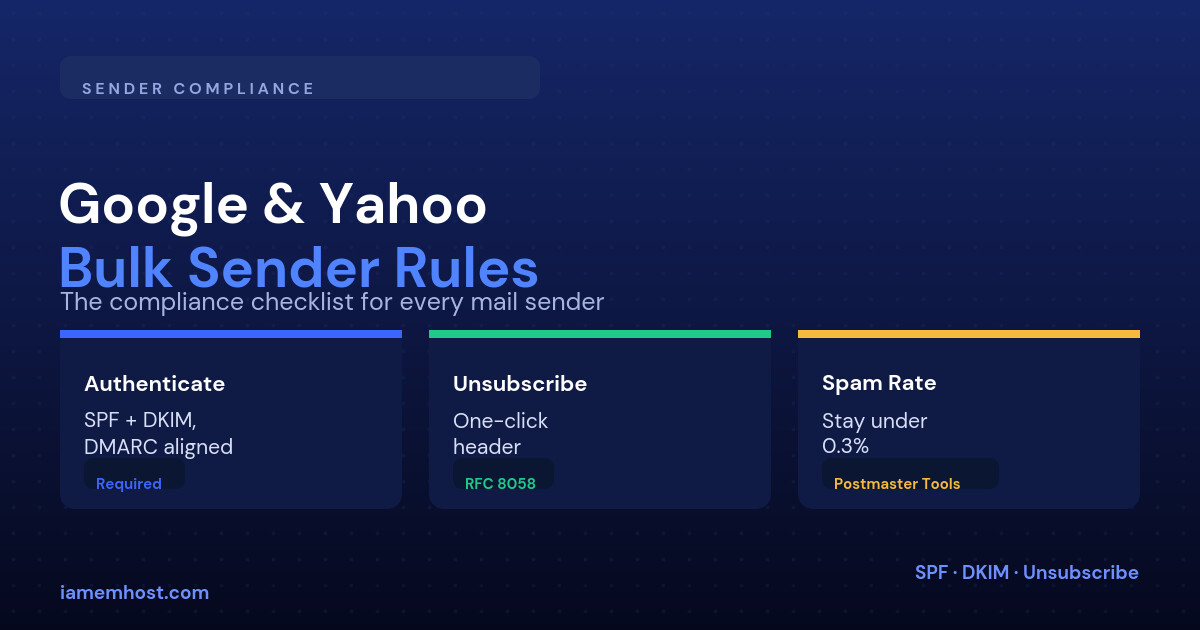 Google & Yahoo Bulk Sender Requirements: The Compliance Checklist