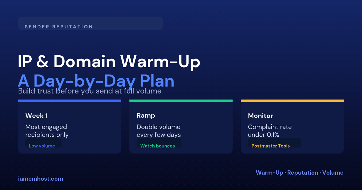 IP and Domain Warm-Up: A Day-by-Day Plan for New Mail Servers