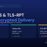 MTA-STS and TLS-RPT: Enforcing Encrypted Delivery Between Mail Servers