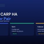 pfSense High Availability with CARP: Building a Failover Firewall Pair