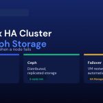 Setting Up a Proxmox VE High-Availability Cluster with Ceph Storage