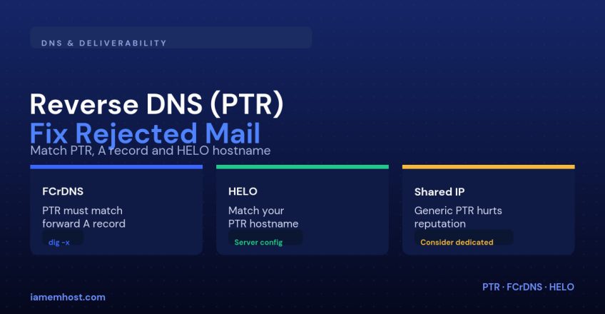 Reverse DNS (PTR) Records and Email Deliverability: Setup and Troubleshooting
