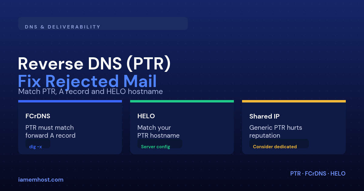 Reverse DNS (PTR) Records and Email Deliverability: Setup and Troubleshooting