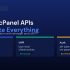Automating cPanel with the WHM API (whmapi1) and UAPI: A Practical Guide