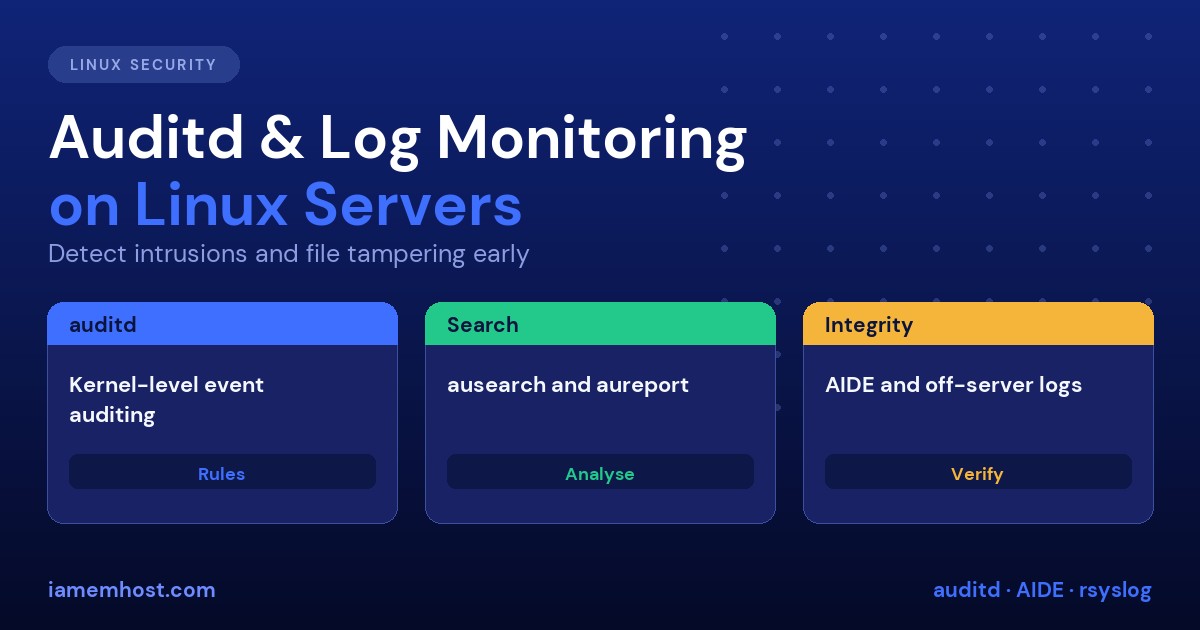 Auditd and log monitoring on Linux for intrusion detection