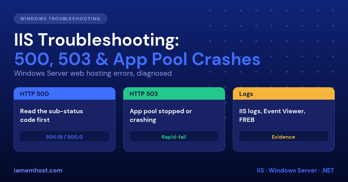 IIS troubleshooting guide for HTTP 500 and 503 errors on Windows Server