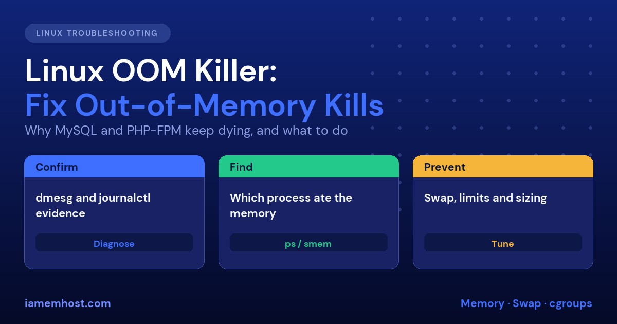 Linux OOM killer troubleshooting guide for out-of-memory server crashes