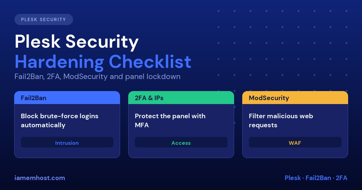 Plesk security hardening checklist covering Fail2Ban, 2FA and ModSecurity