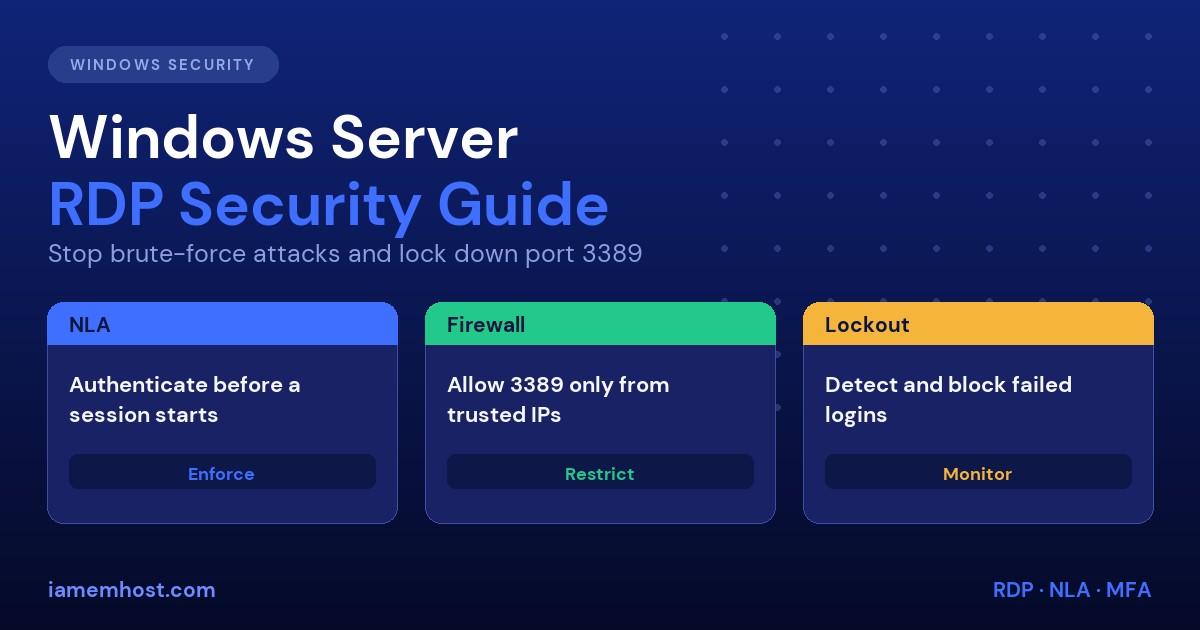 Windows Server RDP security guide to stop brute-force attacks on port 3389